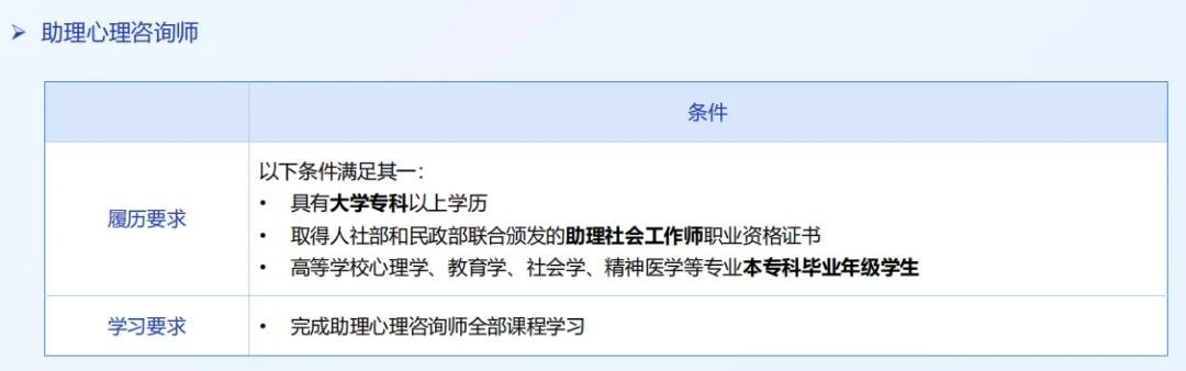 助理心理咨询师申报条件(原文配图)